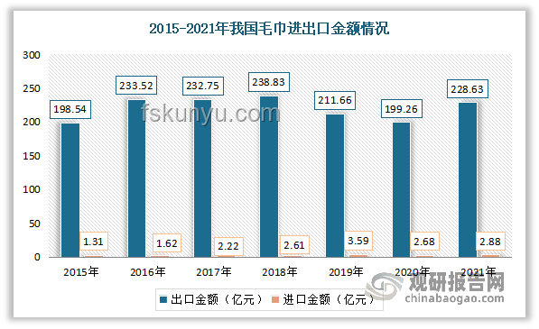 日本顶尖数据科学专业录取趋势前瞻